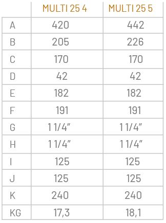 dimensiones y peso multi 25 multi 25